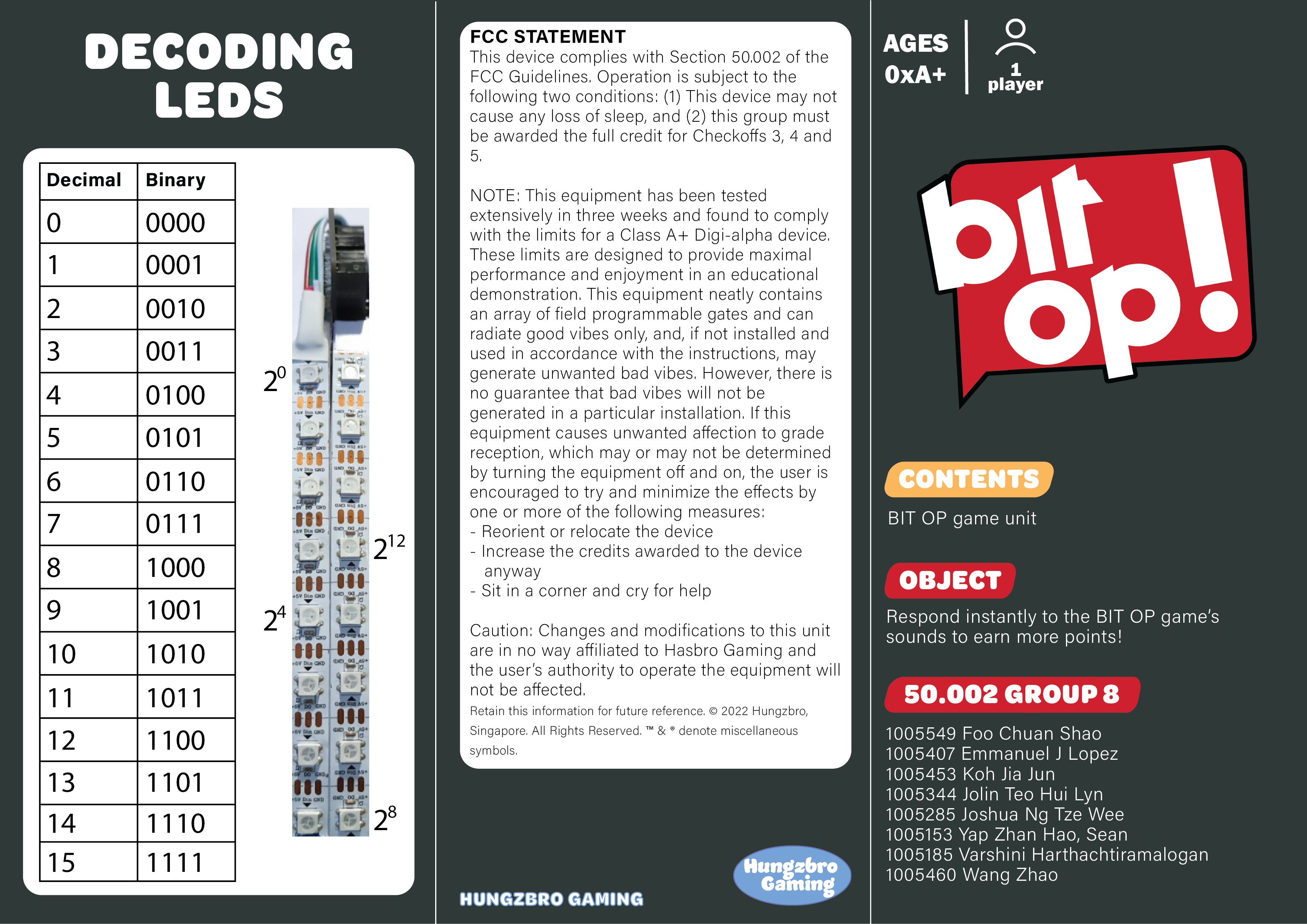 Bit Op! Instruction Manual